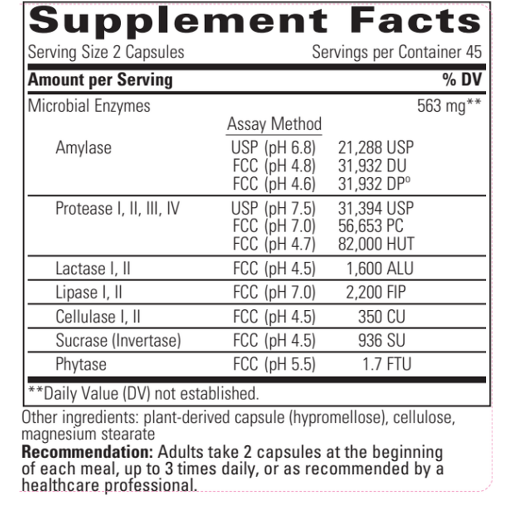 Similase (digestive enzymes)