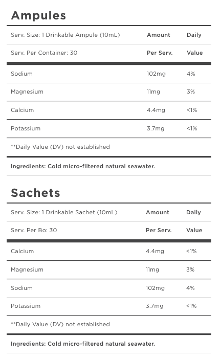Quinton Hypertonic Sea Water Minerals
