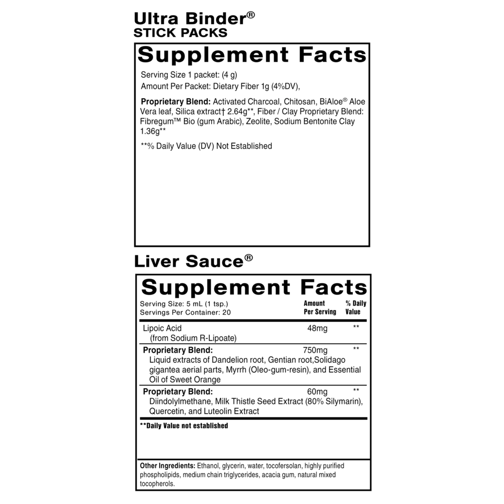 PushCatch™ LiverDetox