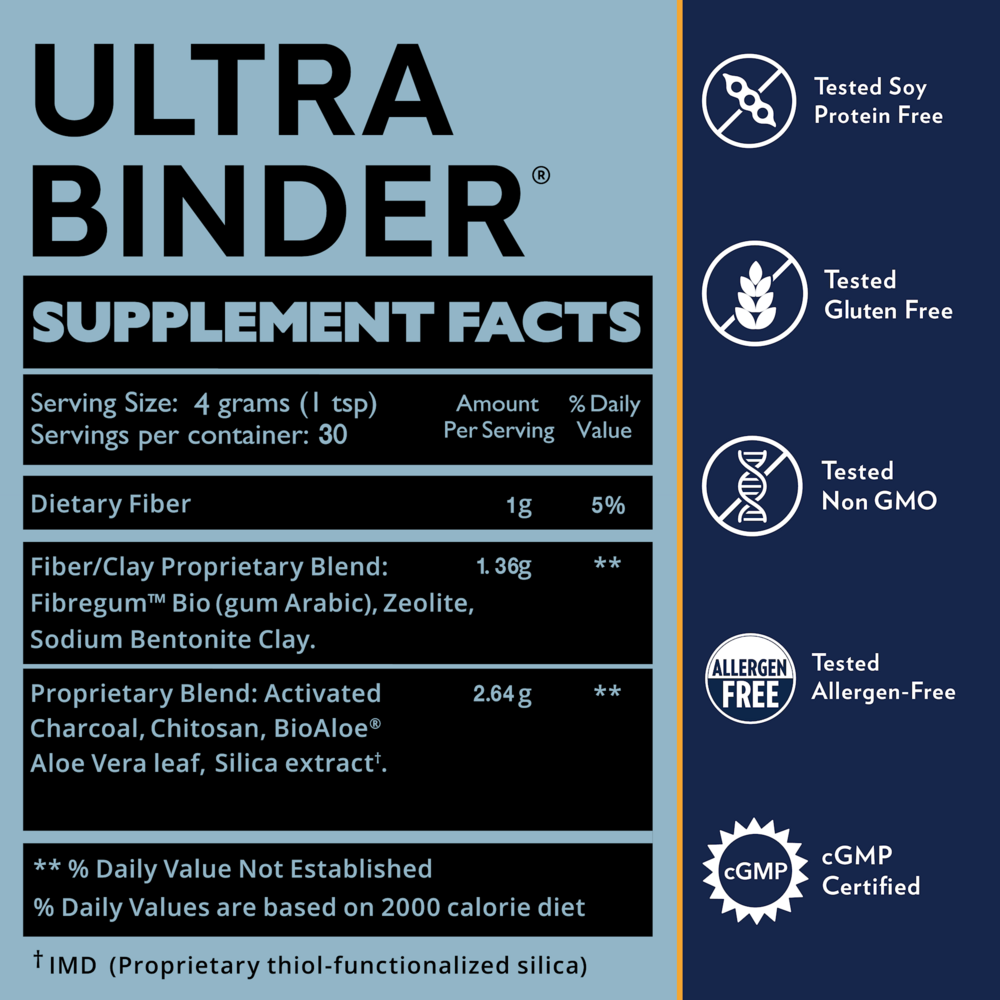 Ultra Binder Universal Toxin Binder