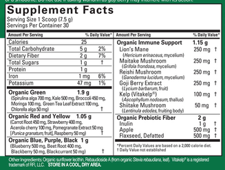 BrainMD Greens Powder